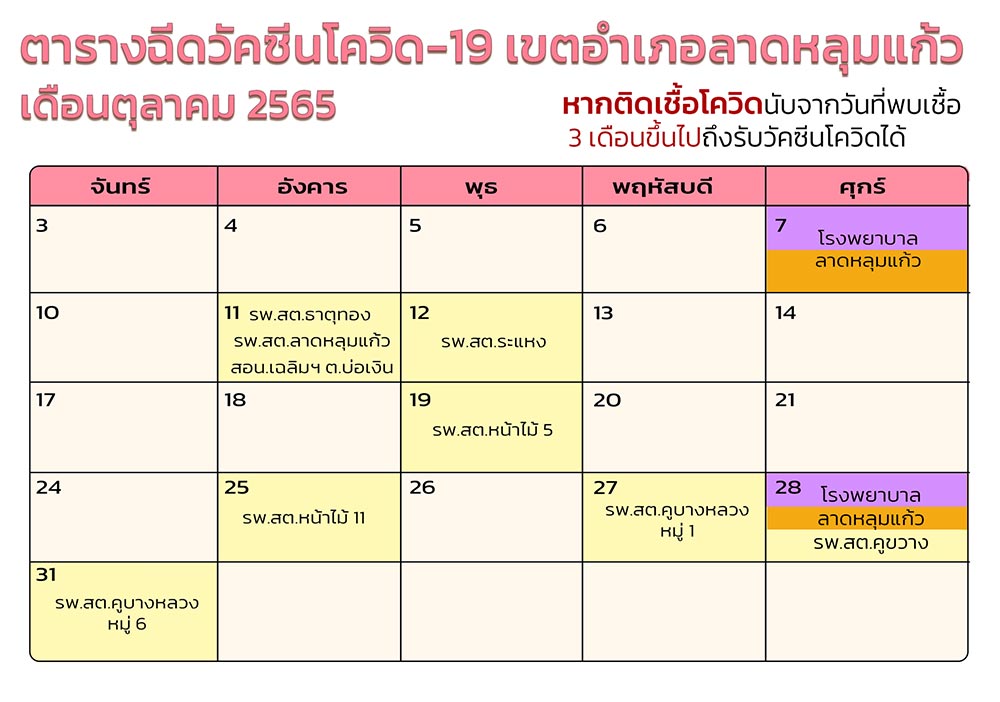 ฉีดวัคซีนโควิด ตารางฉีดวัคซีนโควิด 19 เดือนตุลาคม 2565 เขตอำเภอลาดหลุมแก้ว