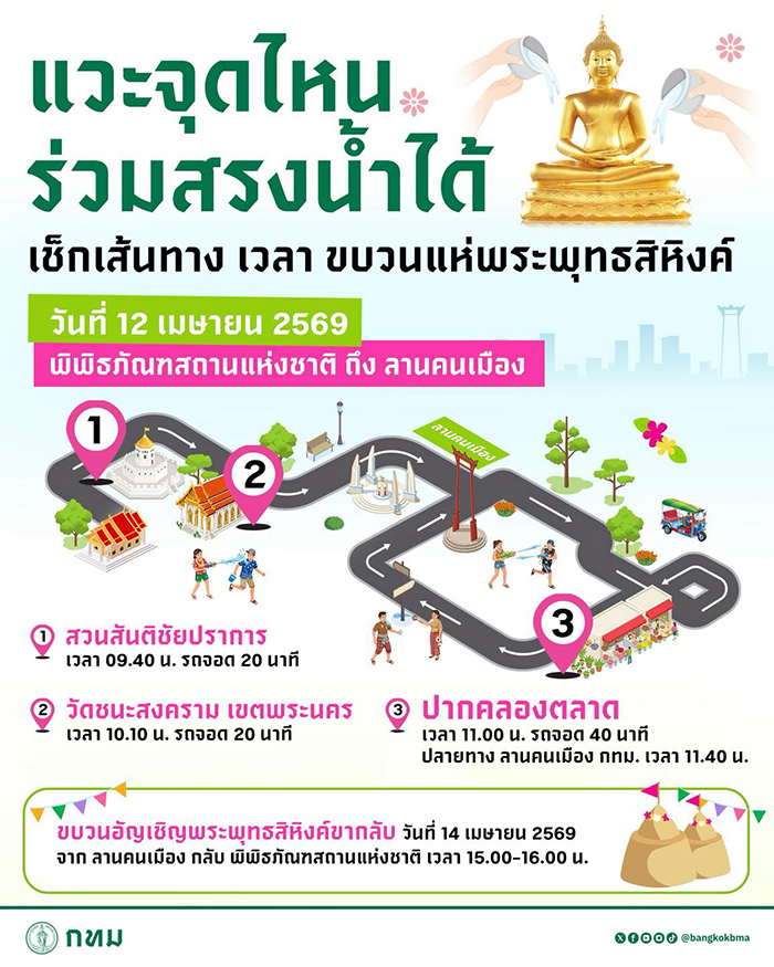 งานสงกรานต์ 2569 กรุงเทพ