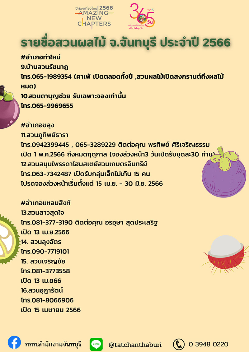 สวนผลไม้จันทบุรี 2566