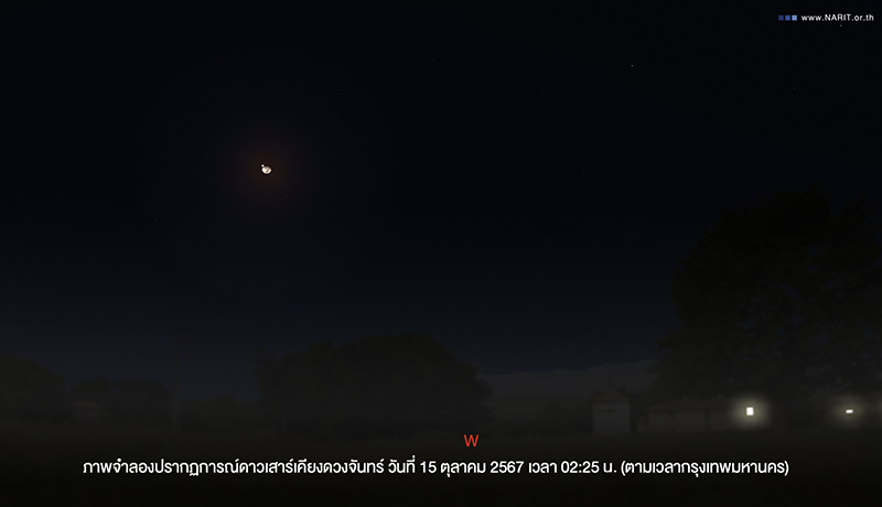 ปรากฏการณ์ดวงจันทร์บังดาวเสาร์
