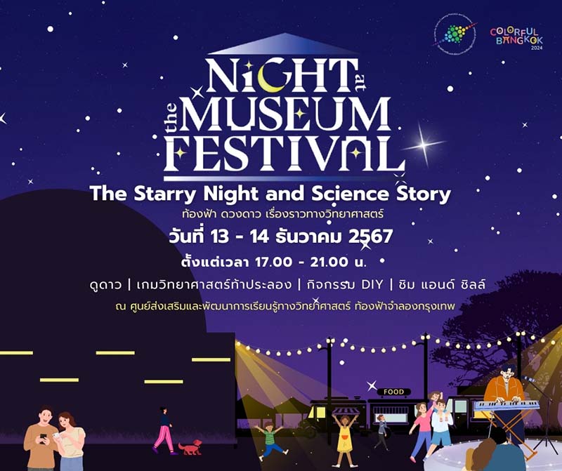 Night at the Museum Festival 2024 ท้องฟ้าจำลองกรุงเทพ