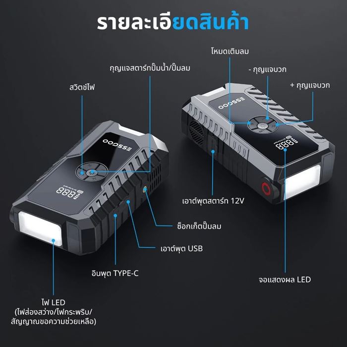 ESSGOO 4-in-1
