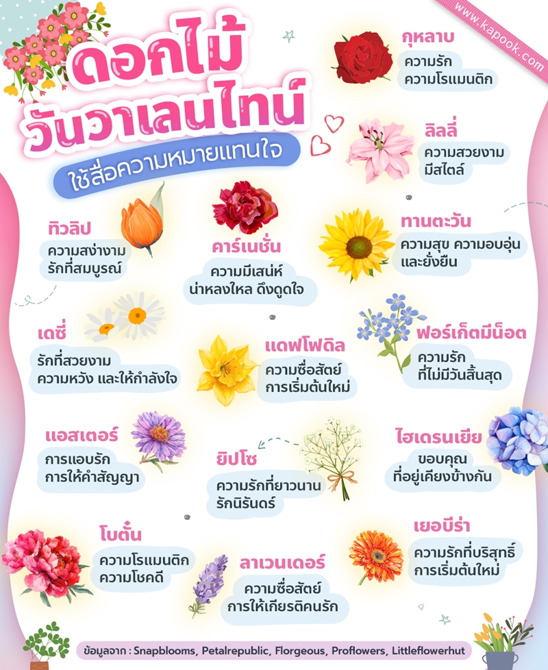 ดอกไม้บอกรักวันวาเลนไทน์