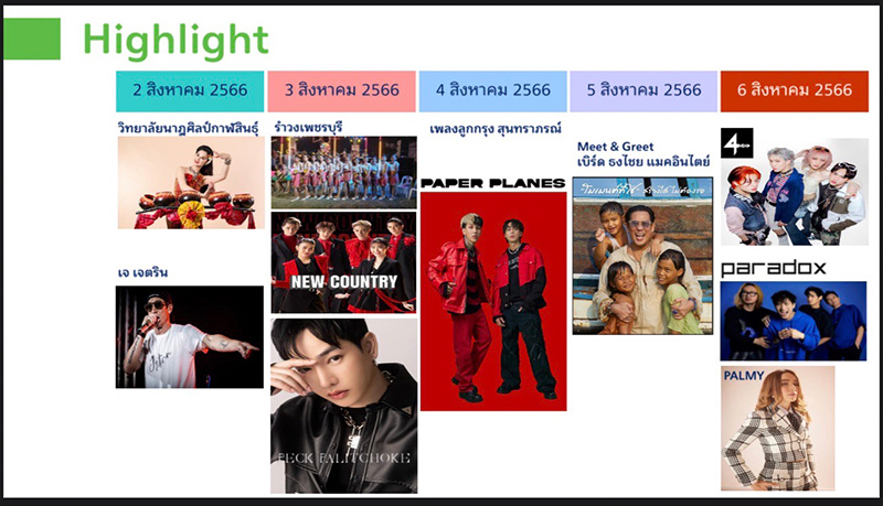 งานเทศกาลเที่ยวเมืองไทย ประจำปี 2566