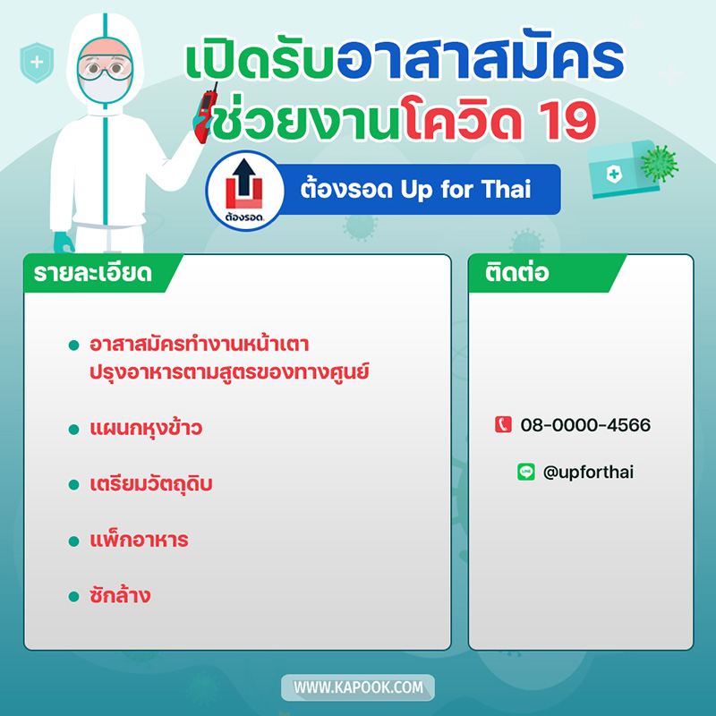 งานอาสาสมัคร ช่วยโควิด 19