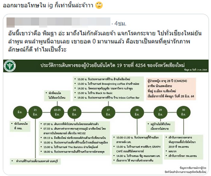 พิมฐา