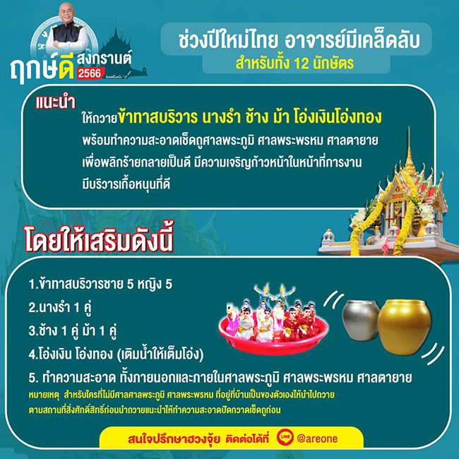ซินแสเป็นหนึ่ง ฤกษ์ดีสงกรานต์ 2566