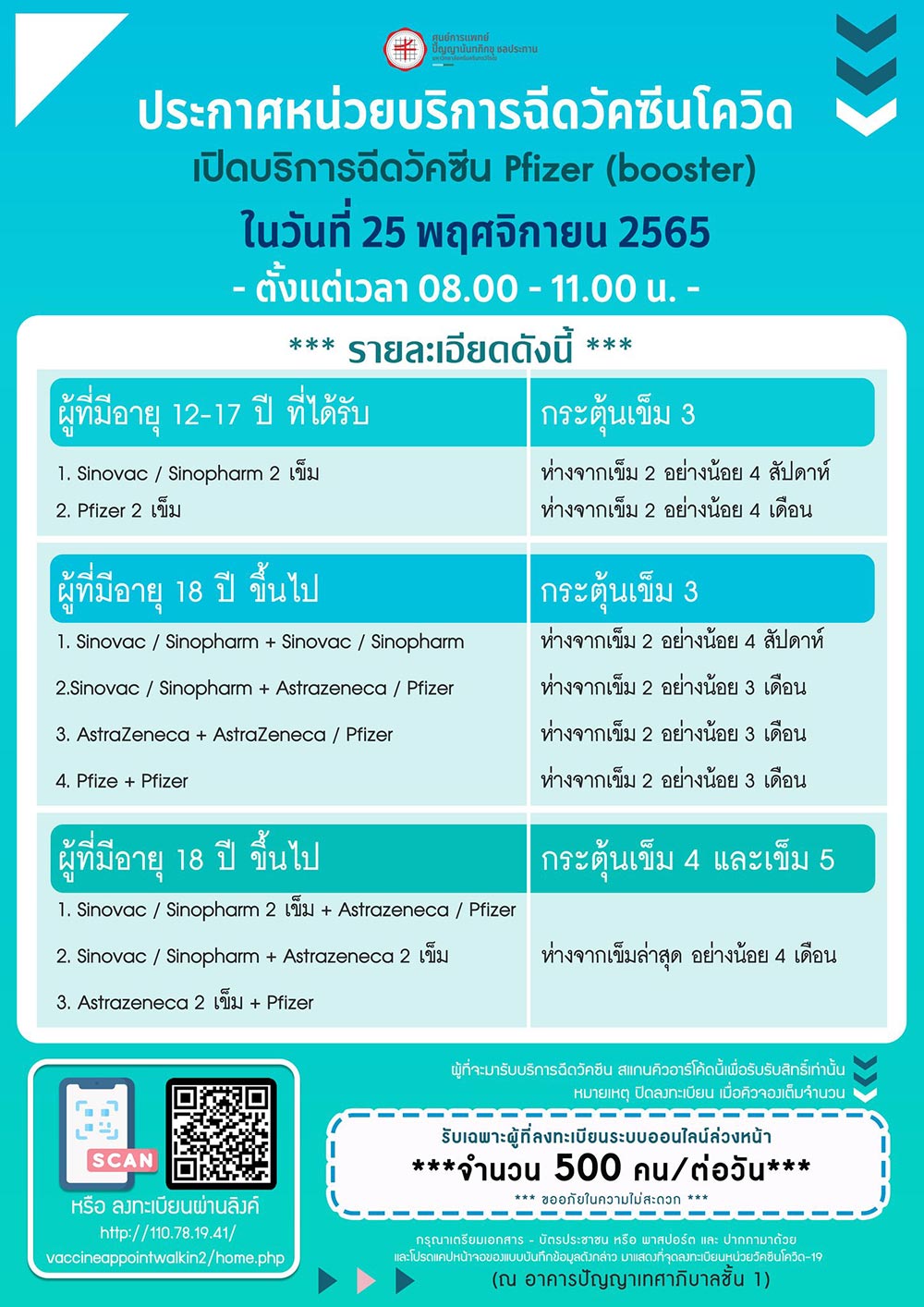 ฉีดวัคซีนโควิด