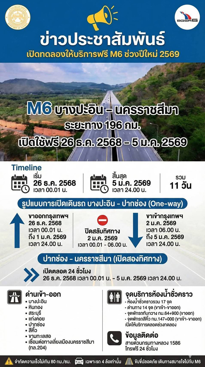 ที่เที่ยวและบริการ ฟรี ปีใหม่ 2569