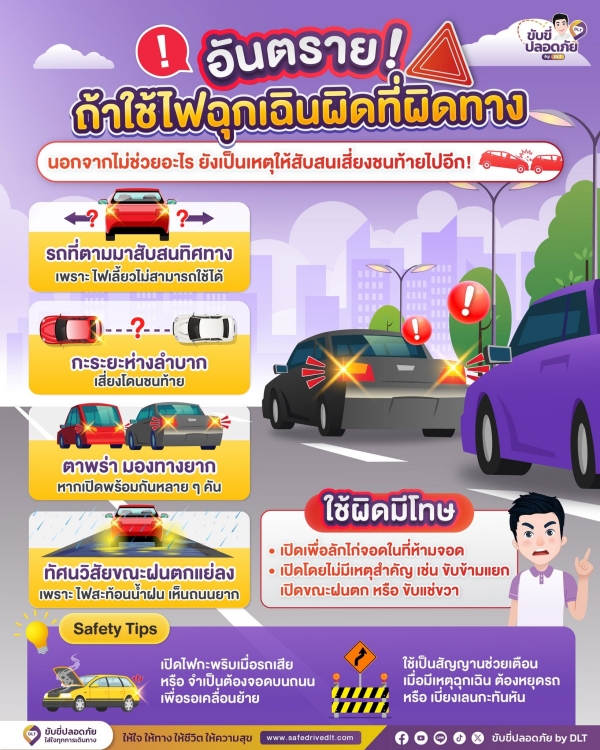 เปิดไฟฉุกเฉินตอนไหน