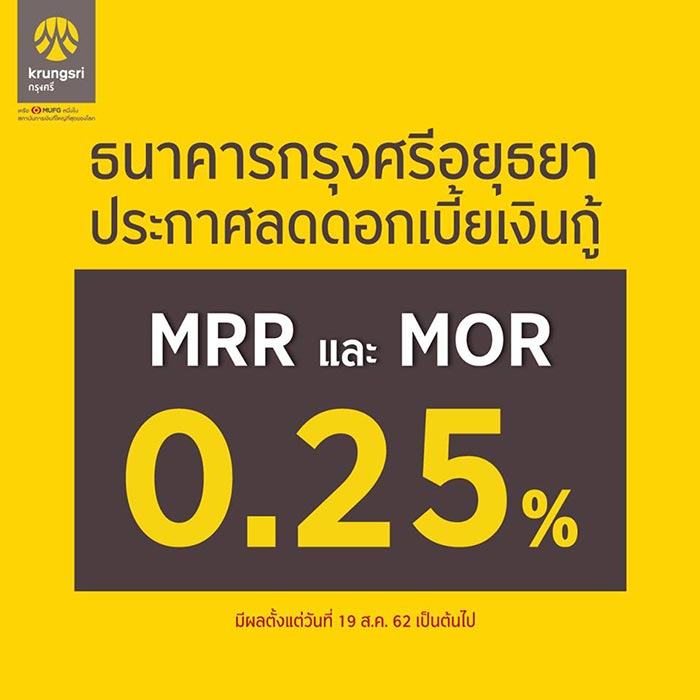 ดอกเบี้ยเงินกู้