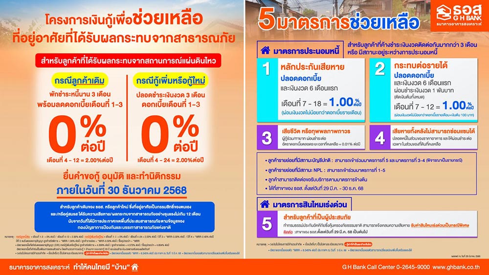 พักหนี้แผ่นดินไหว ธอส