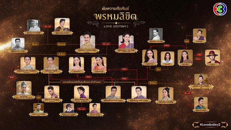 หลวงชิดภูบาล ยอร์ช ฟอลคอน จอร์ช ฟอลคอน