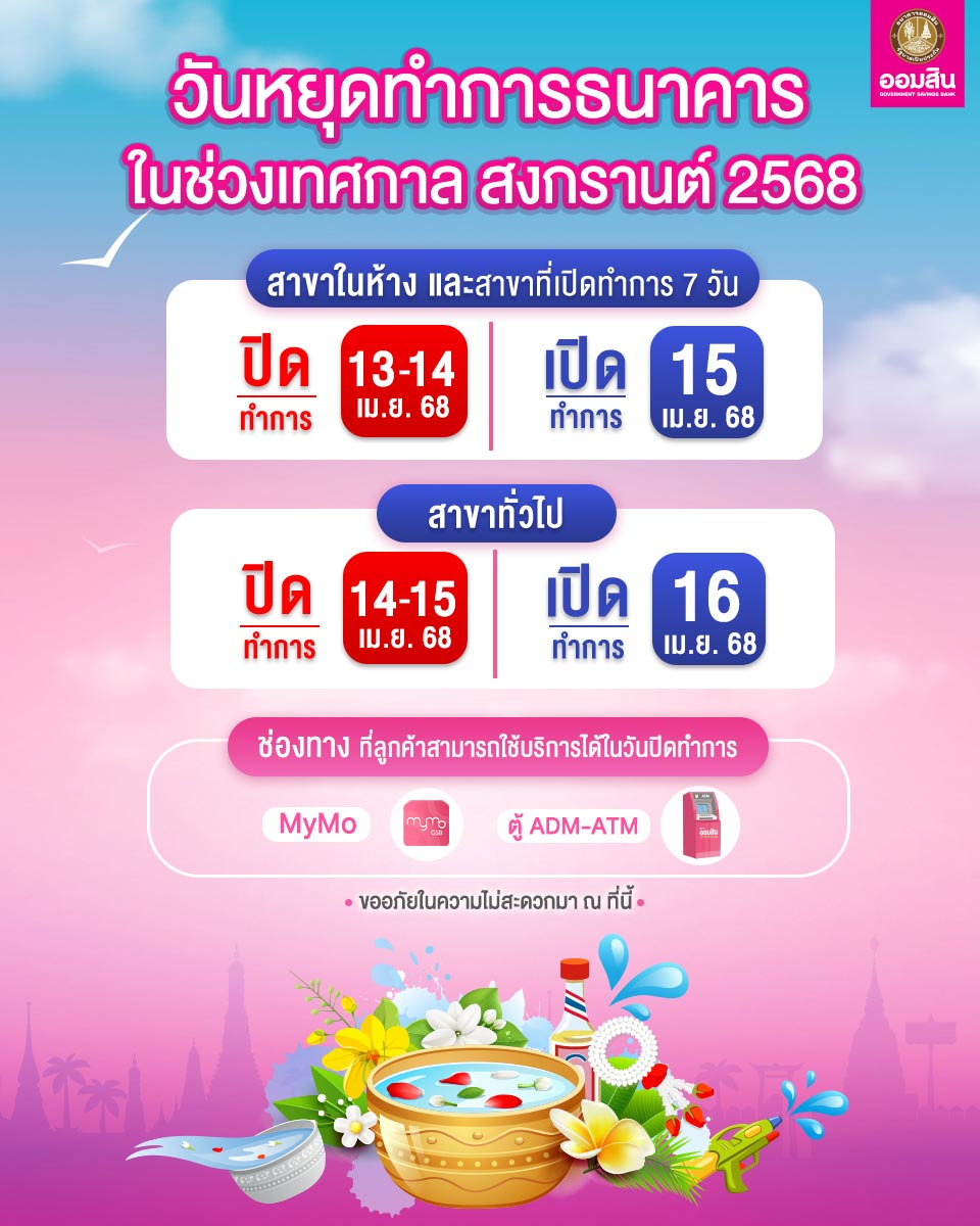 สงกรานต์ธนาคารปิดไหม ออมสิน