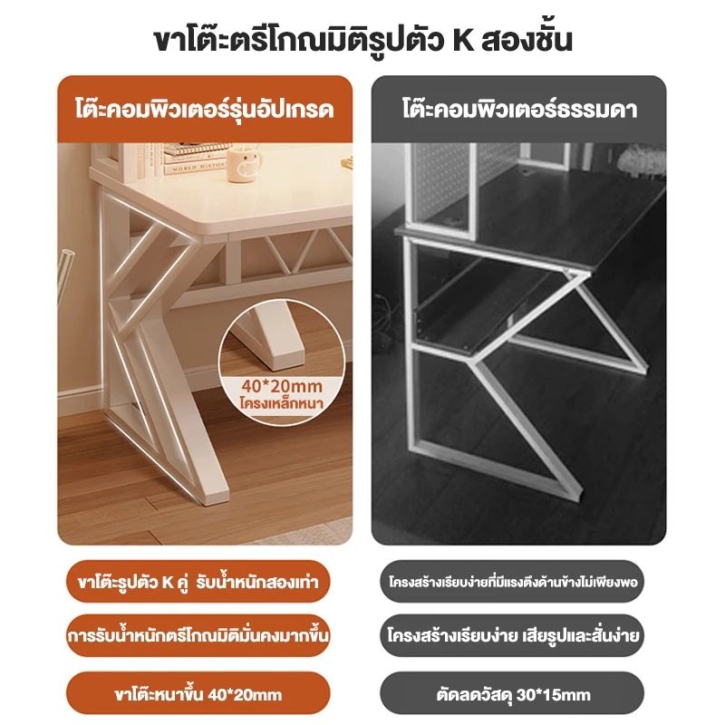 โต๊ะคอมพิวเตอร์ REX