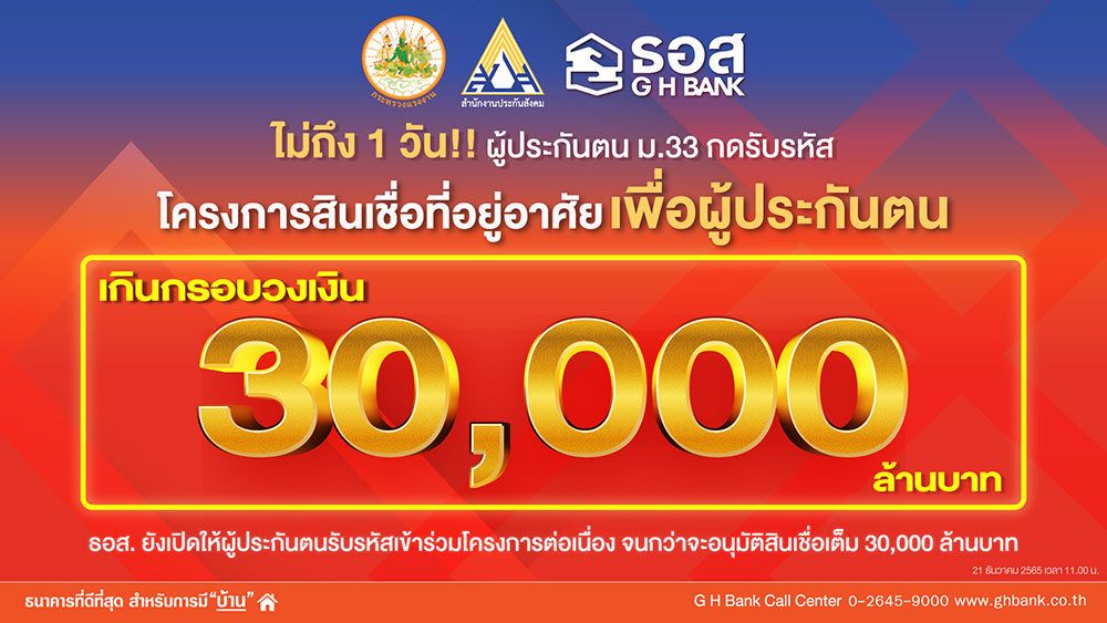 โครงการสินเชื่อเพื่อที่อยู่อาศัยเพื่อผู้ประกันตน