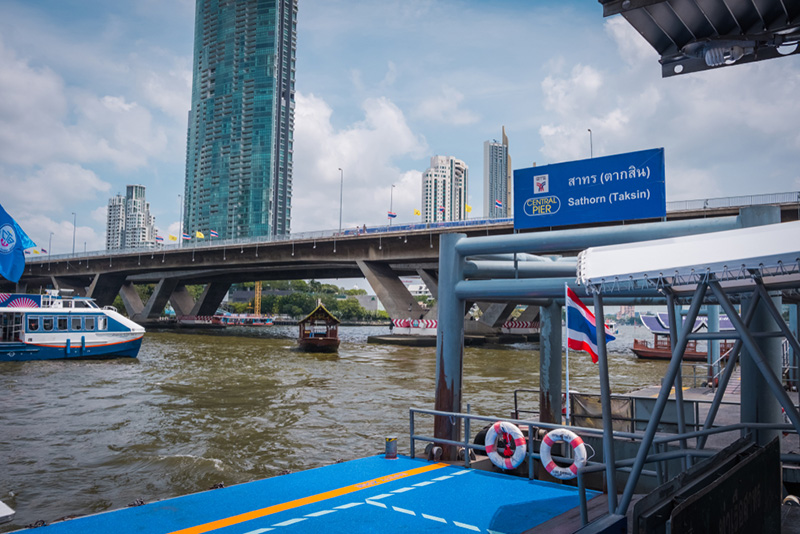เที่ยวกรุงเทพ