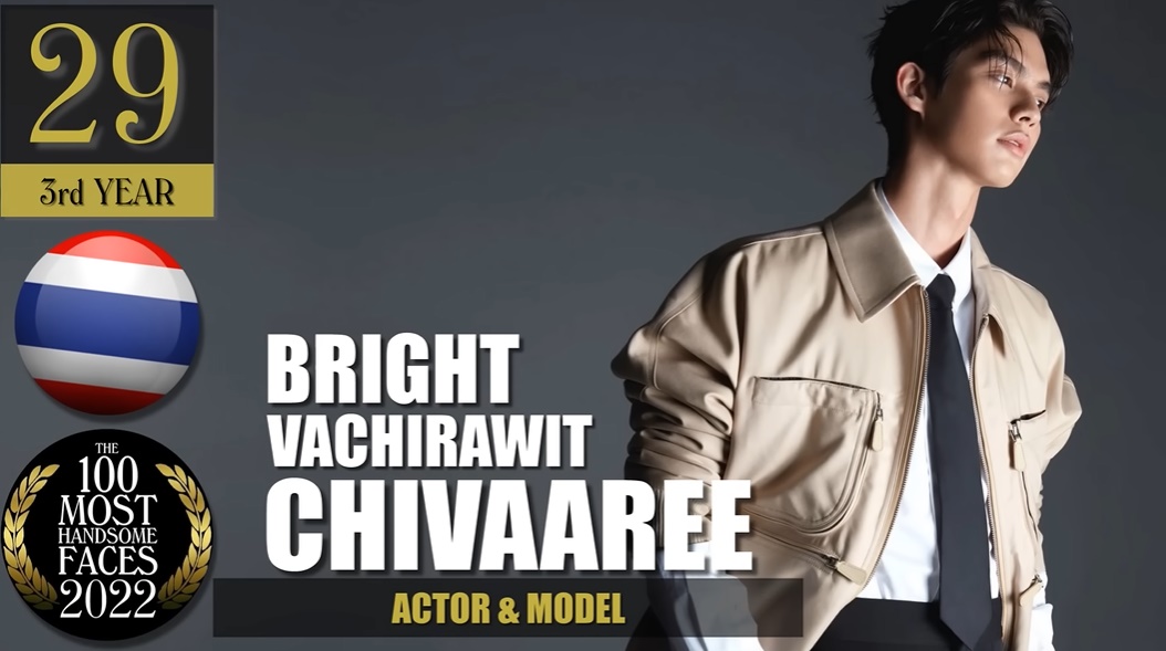 The 100 Most Handsome Faces of 2022 