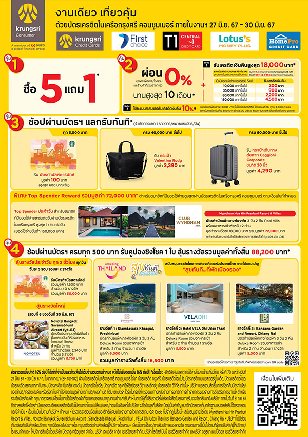 โปรโมชั่นบัตรเครดิตกรุงศรี