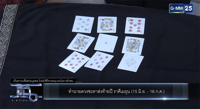 อ.อุ๋ย ชนิษฐา ทำนายดวง 12 ราศี