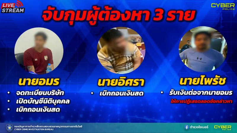 อมร อดีตดาราตัวประกอบช่องดัง สู่ผู้บริหารเว็บพนันรายใหญ่ที่เพิ่งถูกจับกุม