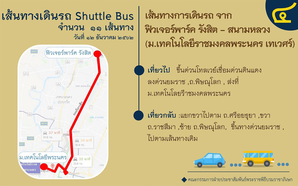 พระราชพิธีบรมราชาภิเษก ทางชลมารค