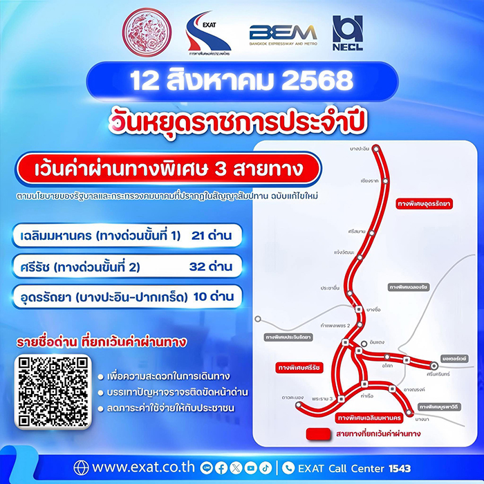 งานวันแม่ 2568 การทางพิเศษแห่งประเทศไทย 