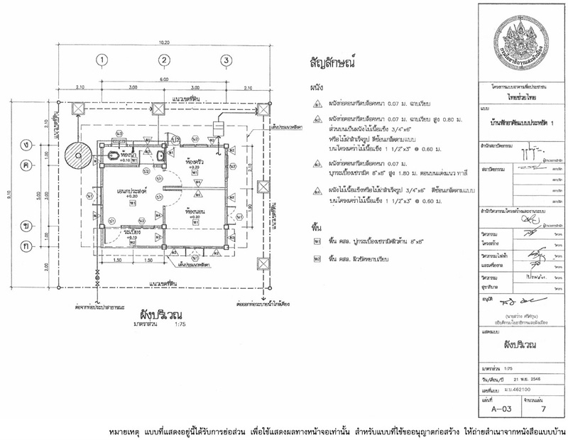 แปลนแบบบ้านประหยัดชั้นเดียว