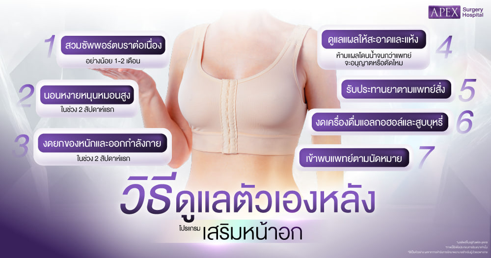 เสริมหน้าอกพักฟื้นกี่วัน