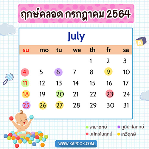 ฤกษ์คลอดลูก