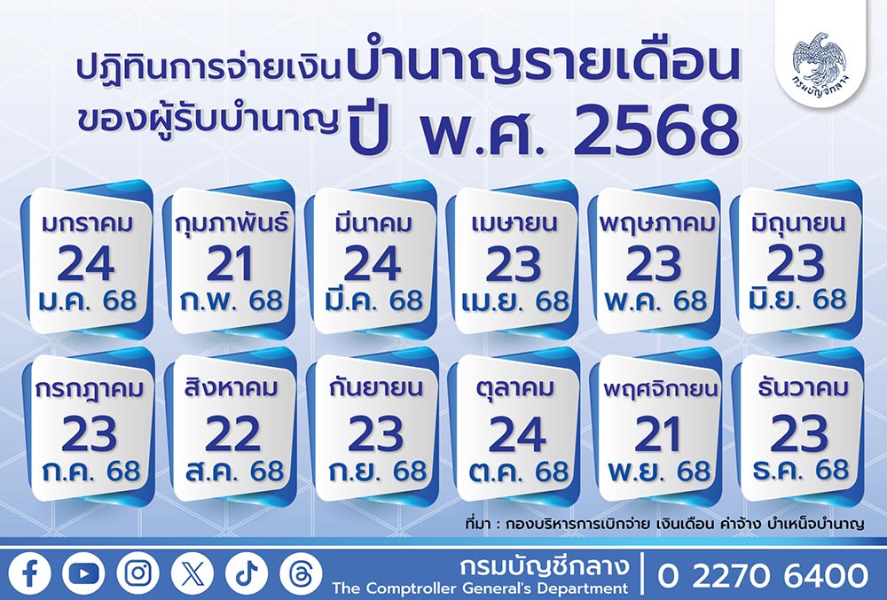 ปฏิทินจ่ายเงินบำนาญปี 2568