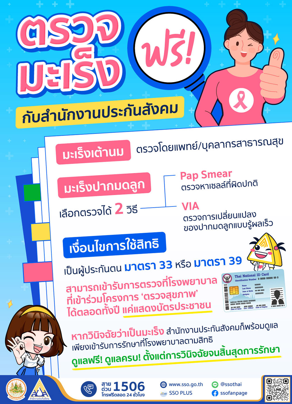 ตรวจมะเร็งฟรี 2568 ประกันสังคม