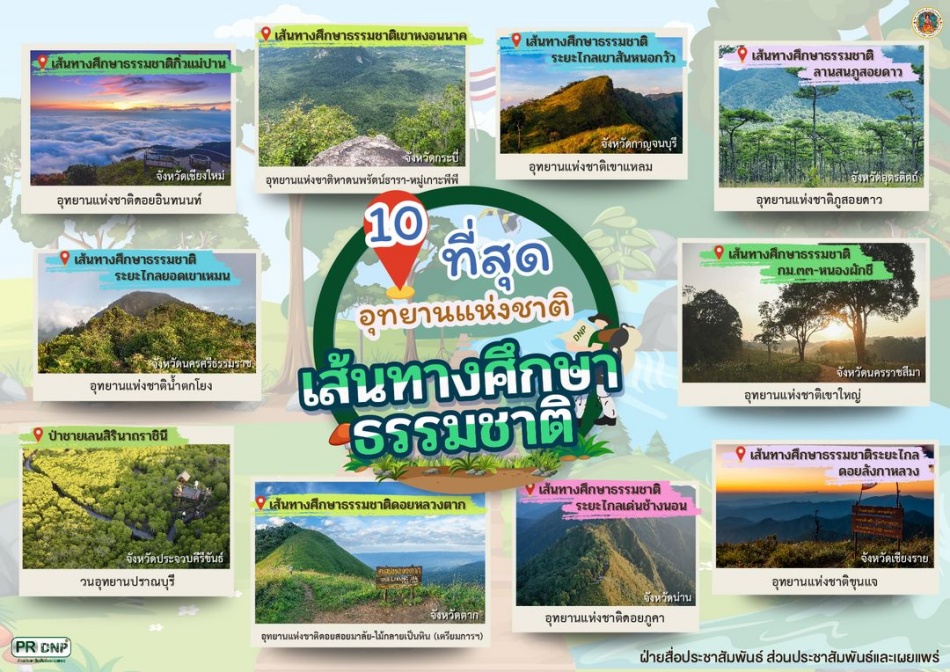 10 ที่สุดอุทยานแห่งชาติ เส้นทางศึกษาธรรมชาติ