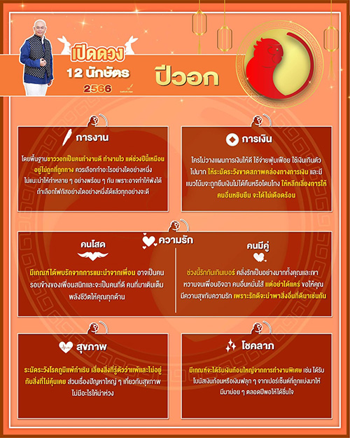 ซินแสเป็นหนึ่ง