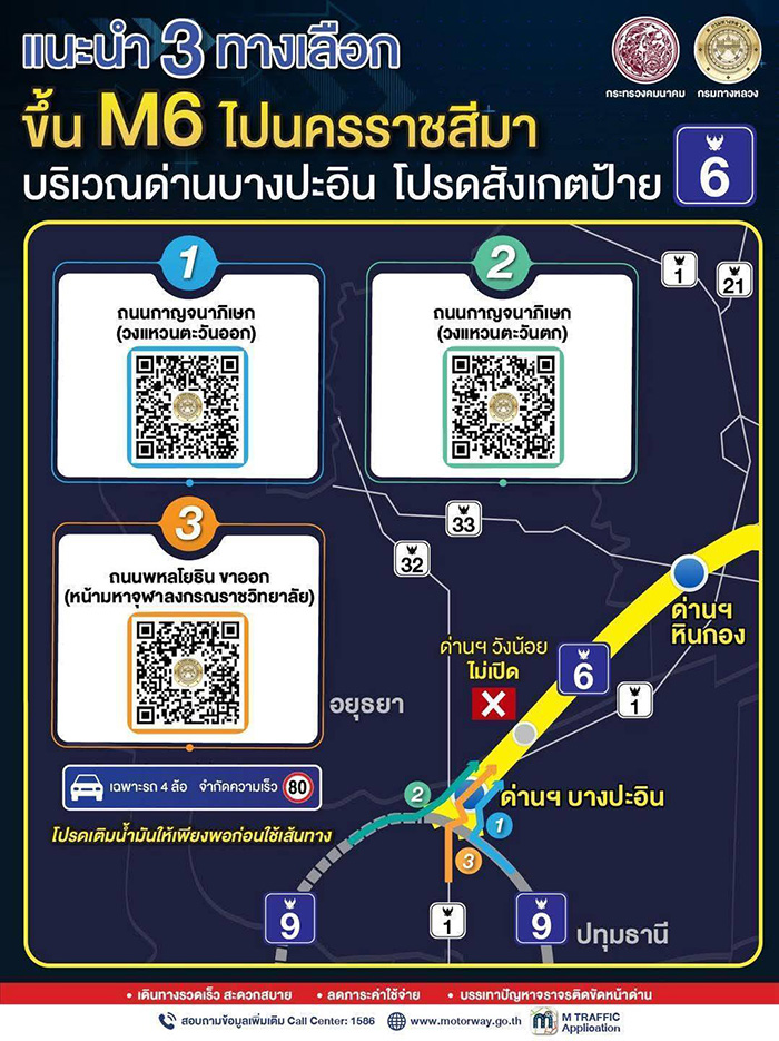 ที่เที่ยวและบริการ ฟรี ปีใหม่ 2569