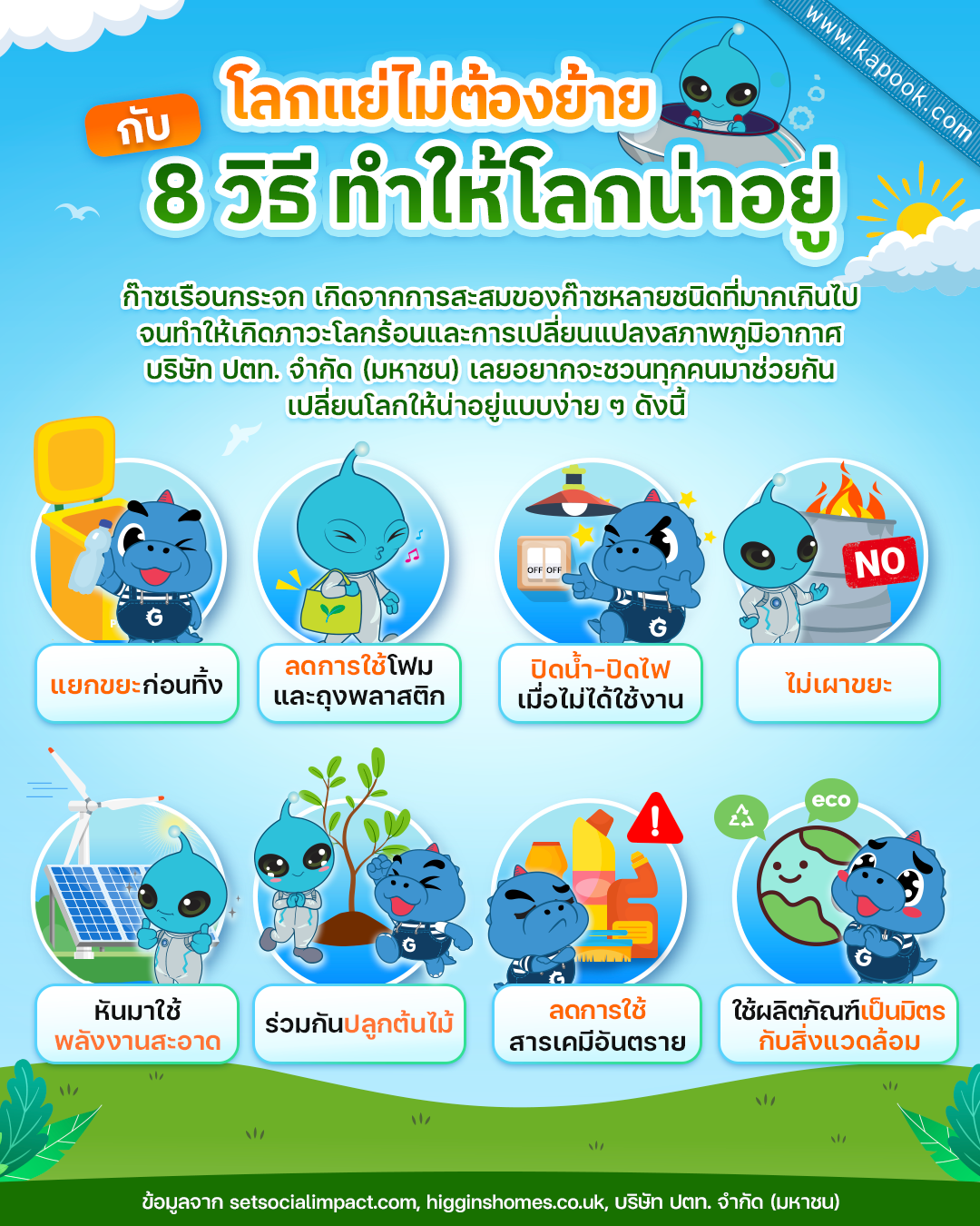 วิธีลดโลกร้อน