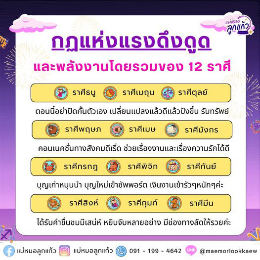 ดูดวง กฎแห่งแรงดึงดูด