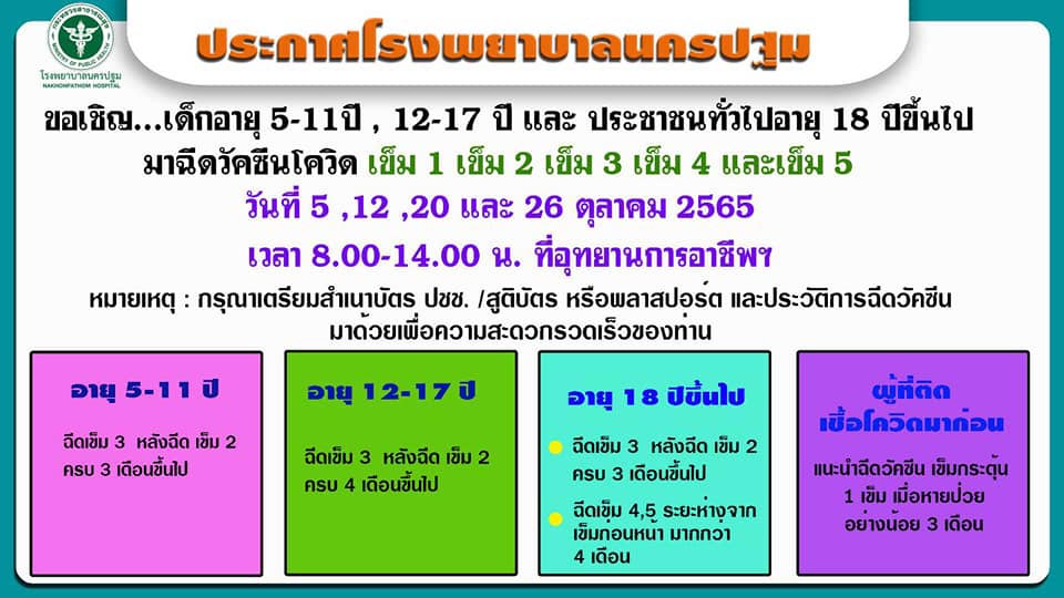 ฉีดวัคซีนโควิด อุทยานการอาชีพชัยพัฒนา