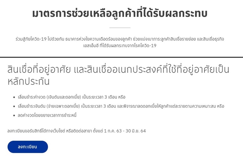 พักชำระหนี้บ้าน กรุงเทพ