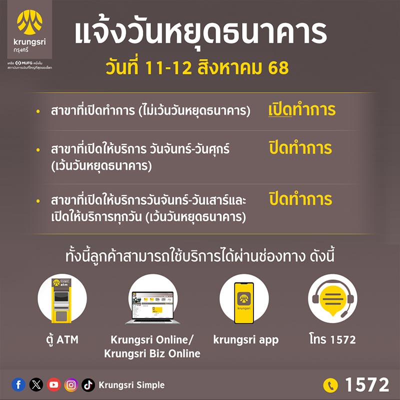 ธนาคารกรุงศรีอยุธยา