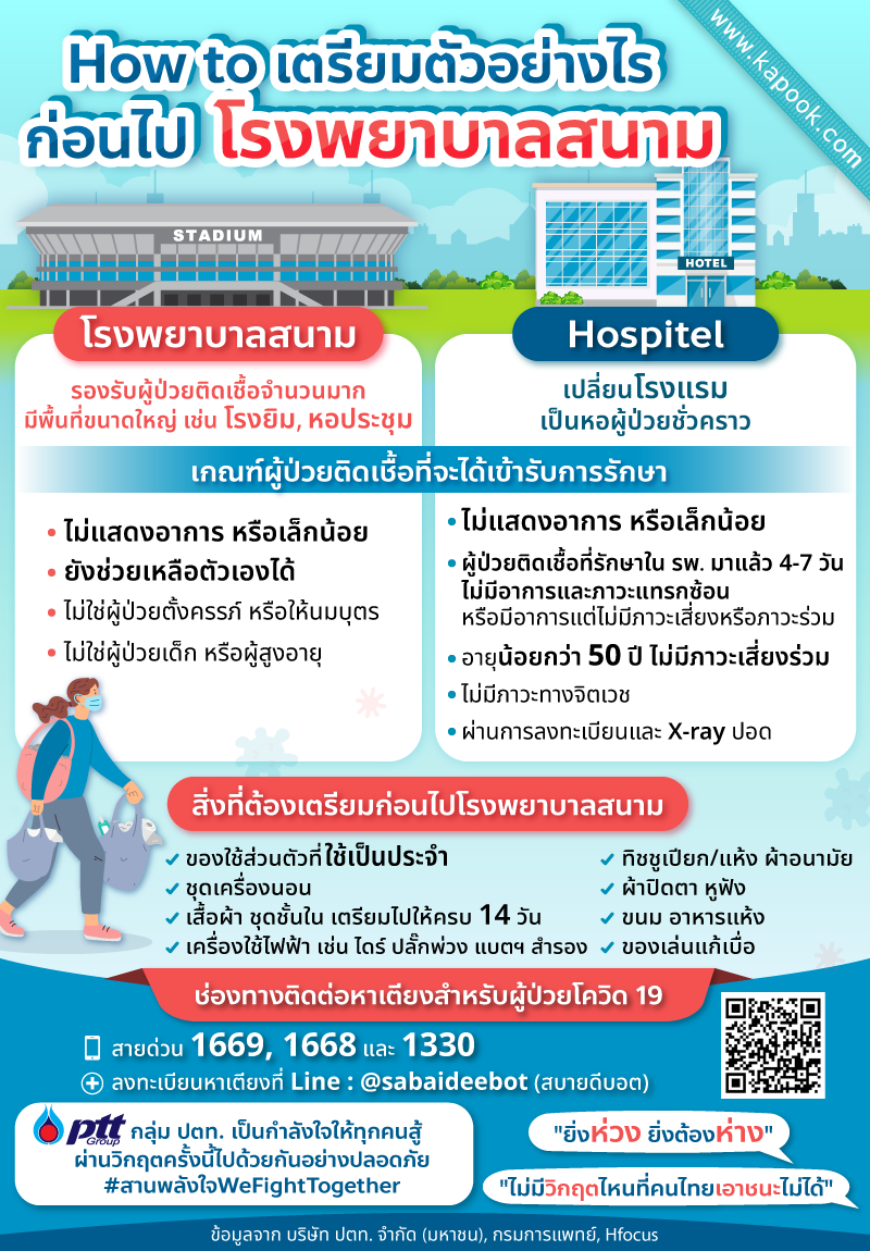 โรงพยาบาลสนาม