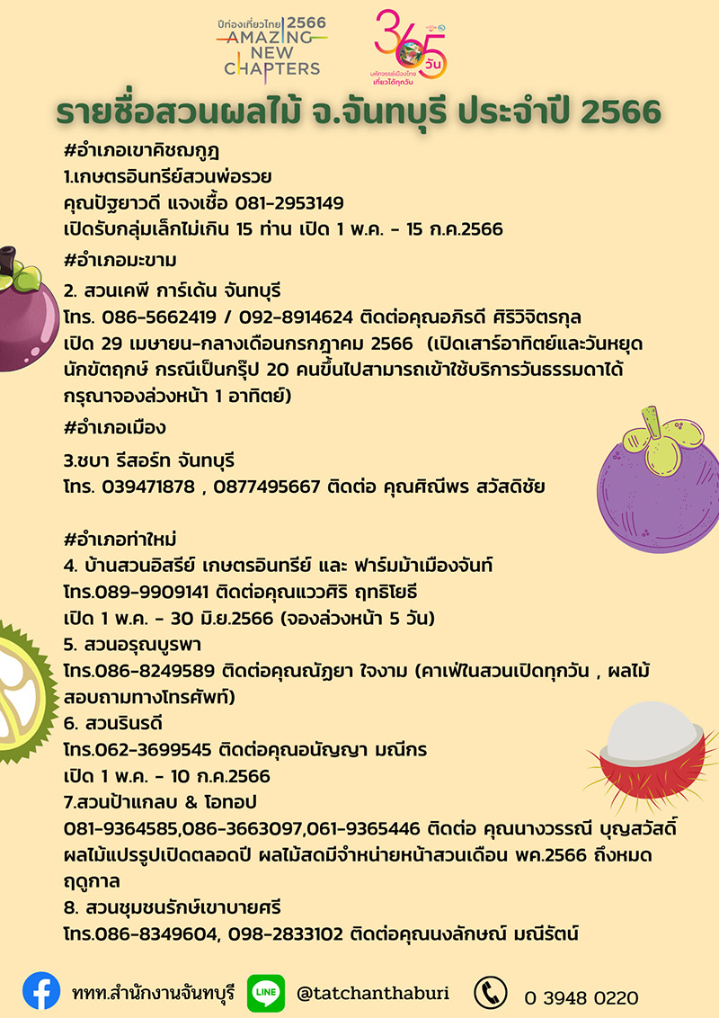 สวนผลไม้จันทบุรี 2566