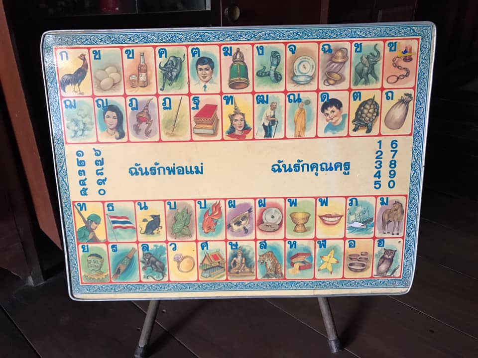 ไอเทมยุคอดีต