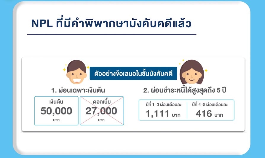 ไกล่เกลี่ยหนี้