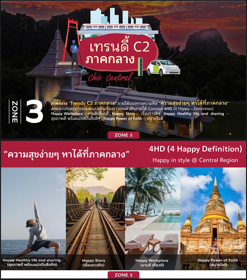 งานเทศกาลเที่ยวเมืองไทย ประจำปี 2566