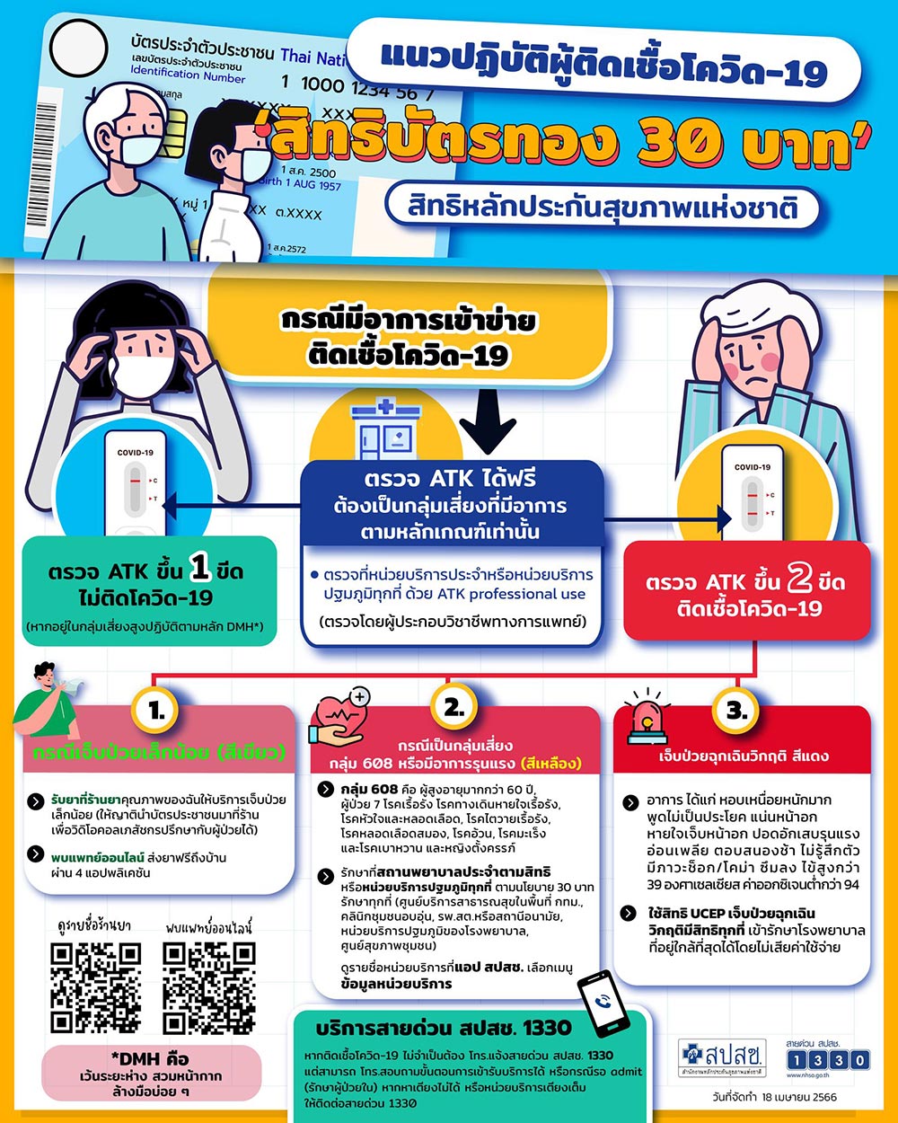รักษาโควิด