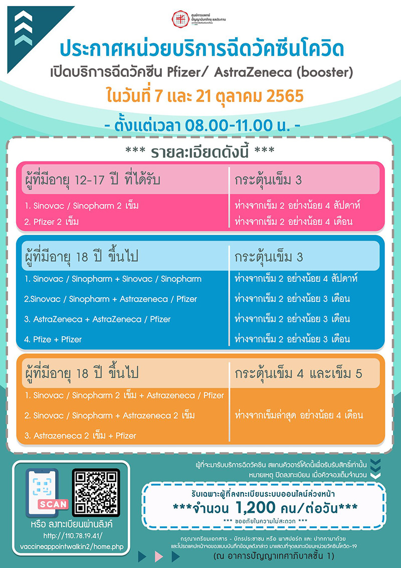 ฉีดวัคซีนโควิด ศูนย์การแพทย์ปัญญานันทภิกขุ ชลประทาน มหาวิทยาลัยศรีนครินทรวิโรฒ
