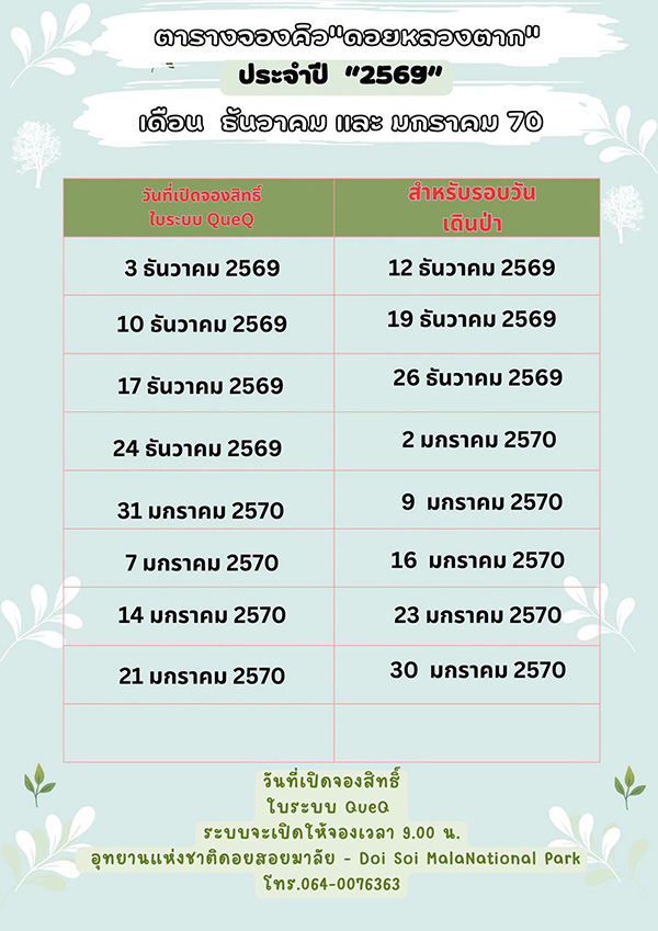 ดอยหลวงตาก 2569