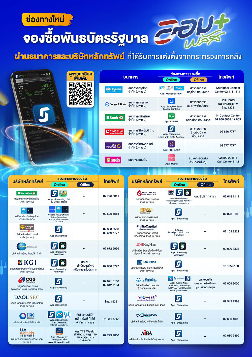 พันธบัตรออมพลัส 2569