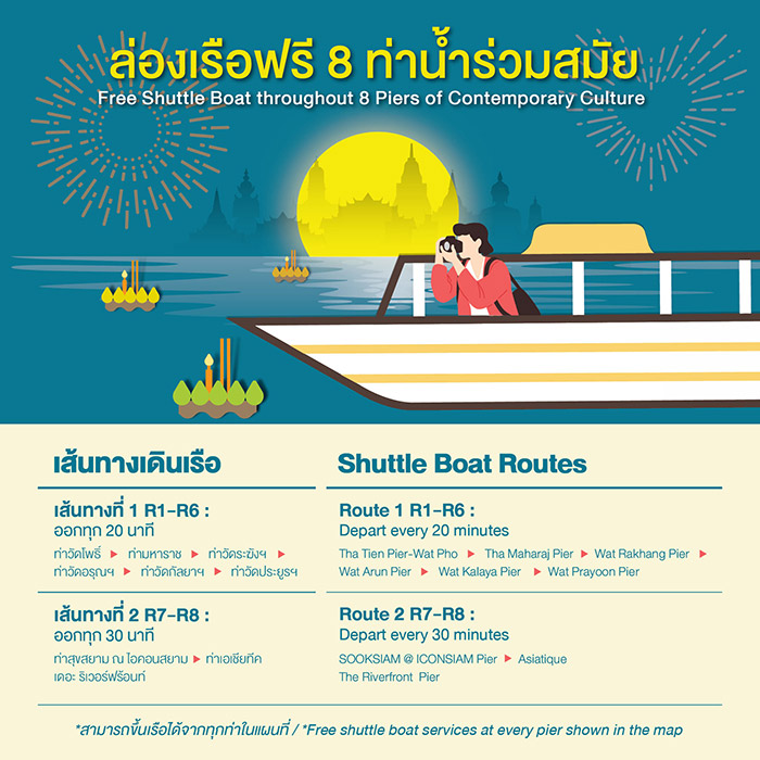 จัดงานลอยกระทง กรุงเทพ 2564 